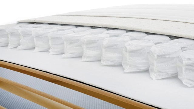 Boxsping lattenrost vergleich