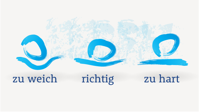 die perfekte Matratzenhärte