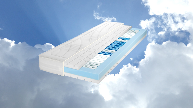 Erfahrungen Airline delight Matratze